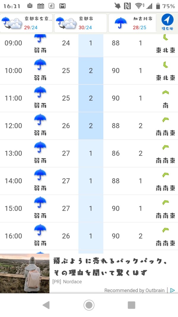 京都に住まれてる方 明日京都動物園に アチコチ By ママリ