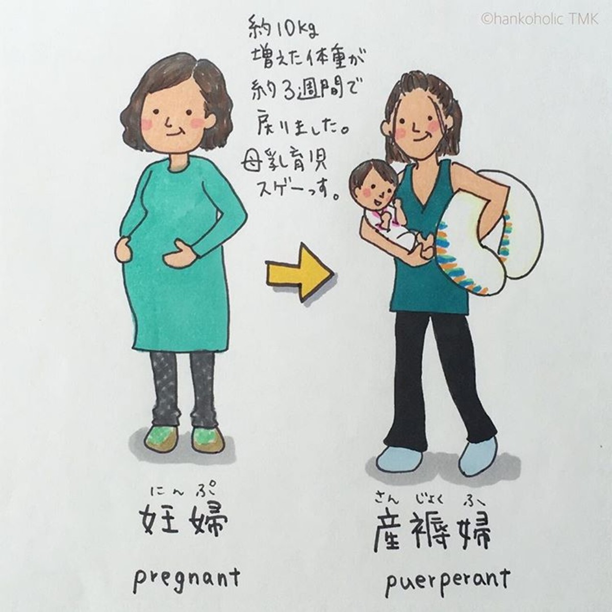 妊娠中エピソード 1人目と2人目の違い : つんの日常ブログ